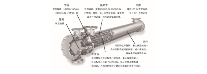 华体会手机网页版登录入口-华体会(中国)
